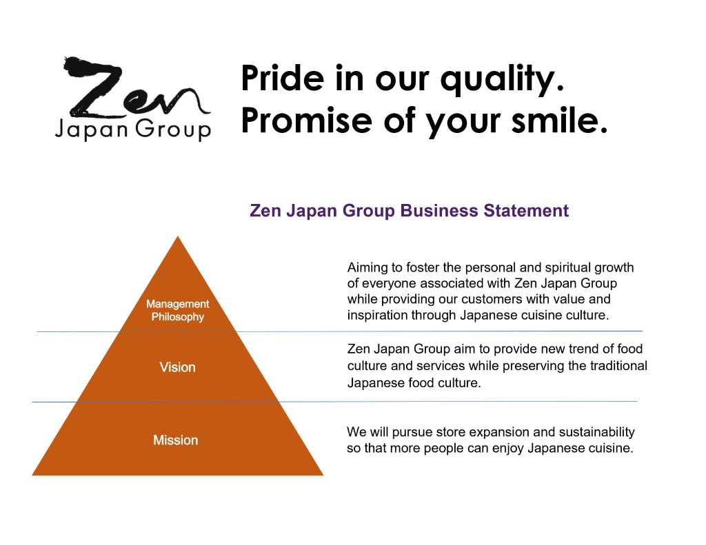 Zen Japan Group Business Statement